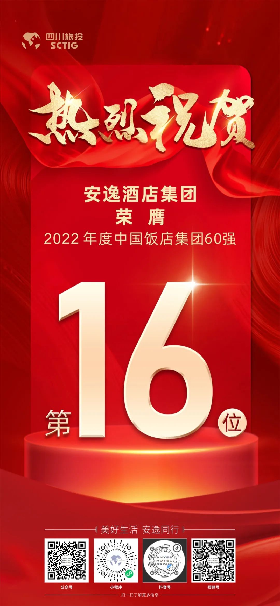 四川红宝石hbs集团荣膺“2022年度中国饭店集团60强”