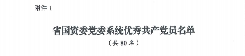 喜报！“两优一先”，他们获表扬